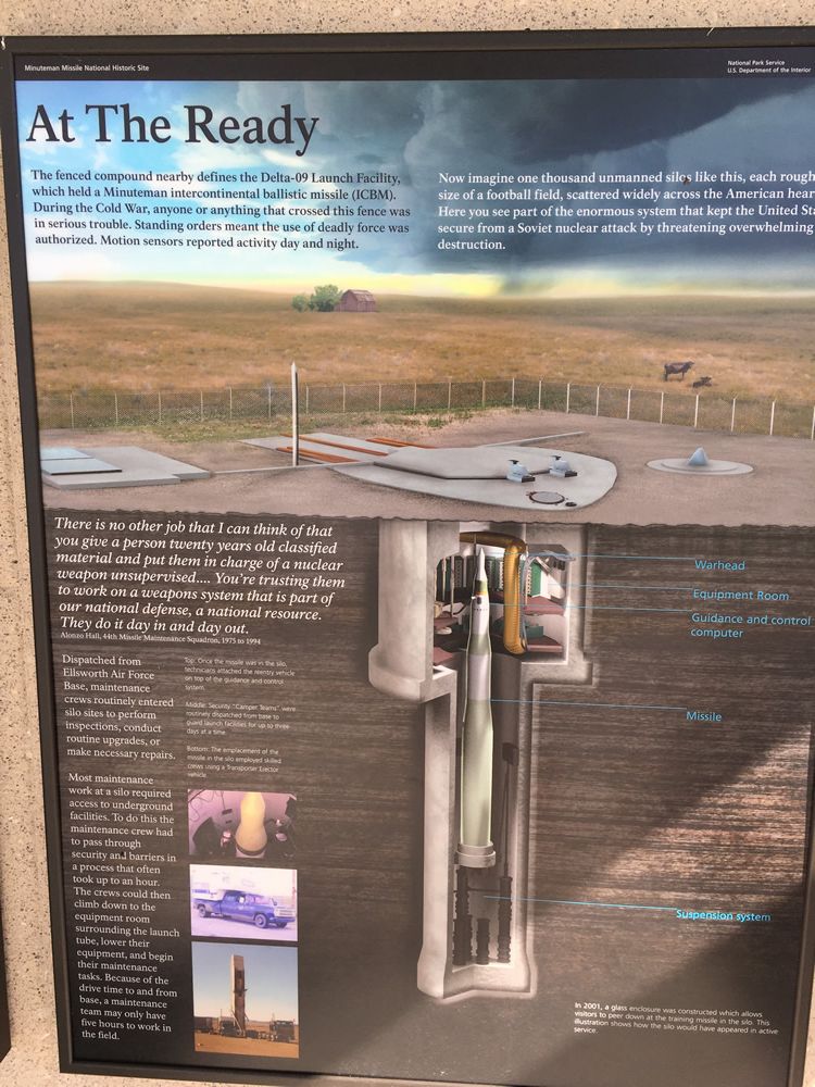 Minuteman Missile National Historic Site